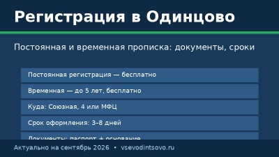 Регистрация (прописка) в Одинцово: документы, сроки, МФЦ и паспортный стол (2026) Регистрация (прописка) в Одинцово: документы, сроки, МФЦ и паспортный стол (2026)