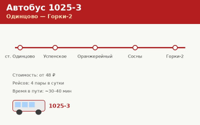 Автобус 1025-3 Одинцово — Горки-2: расписание (2026) Автобус 1025-3 Одинцово — Горки-2: расписание (2026)