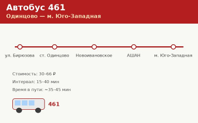 Автобус 461 Одинцово — м. Юго-Западная: расписание (2026) Автобус 461 Одинцово — м. Юго-Западная: расписание (2026)
