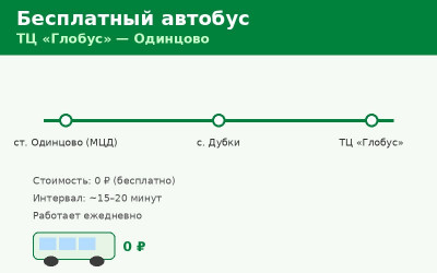 Бесплатный автобус ТЦ «Глобус» — Одинцово: расписание (2026) Бесплатный автобус ТЦ «Глобус» — Одинцово: расписание (2026)