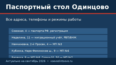 Паспортный стол Одинцово: адреса, телефоны и режим работы (2026) Паспортный стол Одинцово: адреса, телефоны и режим работы (2026)