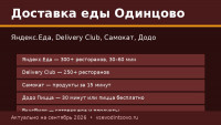 Доставка еды в Одинцово: сервисы, промокоды и сроки (2026)