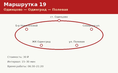 Маршрутка 19 Одинцово — Одинград — Полевая: расписание (2026) Маршрутка 19 Одинцово — Одинград — Полевая: расписание (2026)
