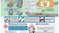 В Одинцовском округе прошла акция &laquo;Ребёнок &mdash; пассажир, пешеход&raquo; (2026)