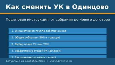 Как сменить управляющую компанию в Одинцово: пошаговая инструкция (2026) Как сменить управляющую компанию в Одинцово: пошаговая инструкция (2026)