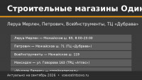 Строительные магазины Одинцово: Леруа Мерлен, Петрович и другие (2026)