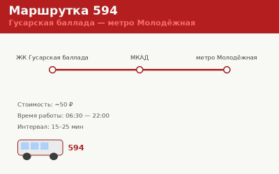 Маршрутка 594 ЖК &laquo;Гусарская баллада&raquo; &mdash; метро Молодёжная (2026)