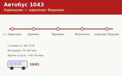 Автобус 1043 Одинцово — аэропорт Внуково: расписание (2026) Автобус 1043 Одинцово — аэропорт Внуково: расписание (2026)