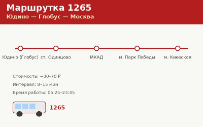 Маршрутка 1265 Юдино — Одинцово — Глобус — Москва: расписание (2026) Маршрутка 1265 Юдино — Одинцово — Глобус — Москва: расписание (2026)