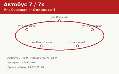 Автобус 7 / маршрутка 7к Одинцово: расписание (2026)