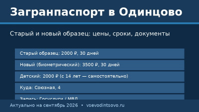 Загранпаспорт в Одинцово: как оформить, цены и сроки (2026) Загранпаспорт в Одинцово: как оформить, цены и сроки (2026)