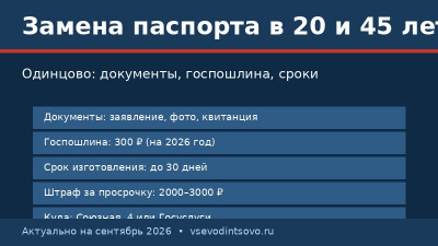 Замена паспорта в 20 и 45 лет в Одинцово: документы, госпошлина, сроки (2026) (материал №243)