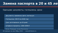 Замена паспорта в 20 и 45 лет в Одинцово: документы, госпошлина, сроки (2026) (материал №243)