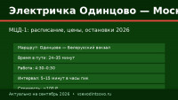 Электричка Одинцово &mdash; Москва (МЦД-1): расписание и цены (2026)